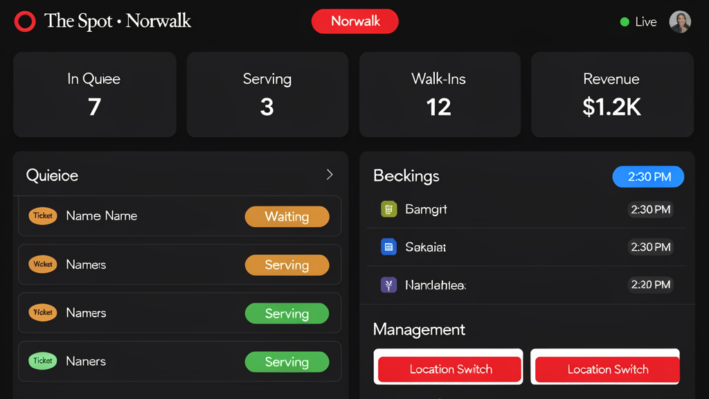 Dashboard interface